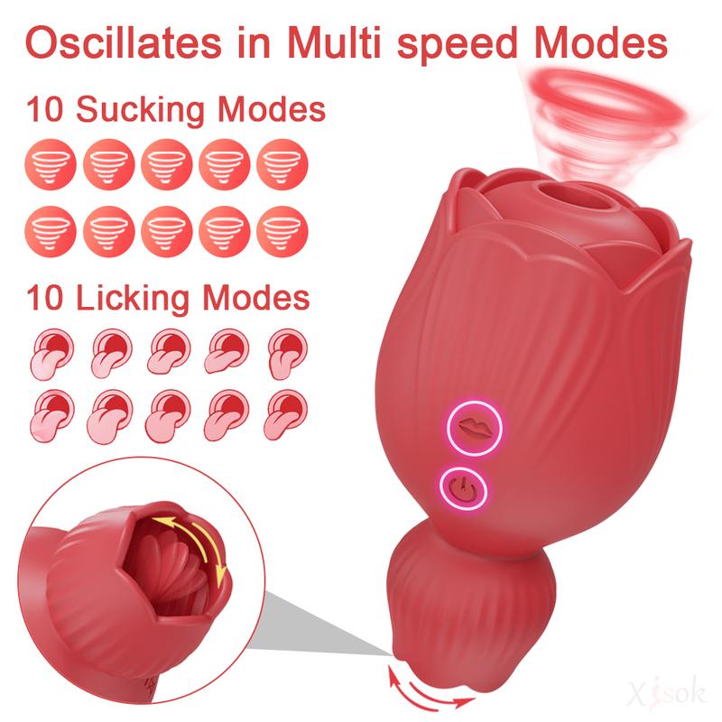 Clit Sucker Vibrator Clitoris Nipples Stimulator for Women 2-in-1 Sucking Tongue Licking Female Masturbator Sex Toy for Women