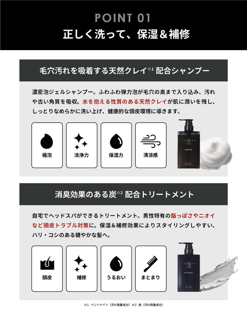 LUTY Scalp Shampoo and Treatment Scalp Care for Salon 400ml Each Men's Set, Refill, Men, Homme, Exclusive,