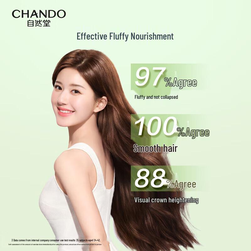 Chando Volumizing Hair Care Set