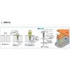 Star M 28R-2140 Carbide Earl Conical Drill Without Drill 21×40