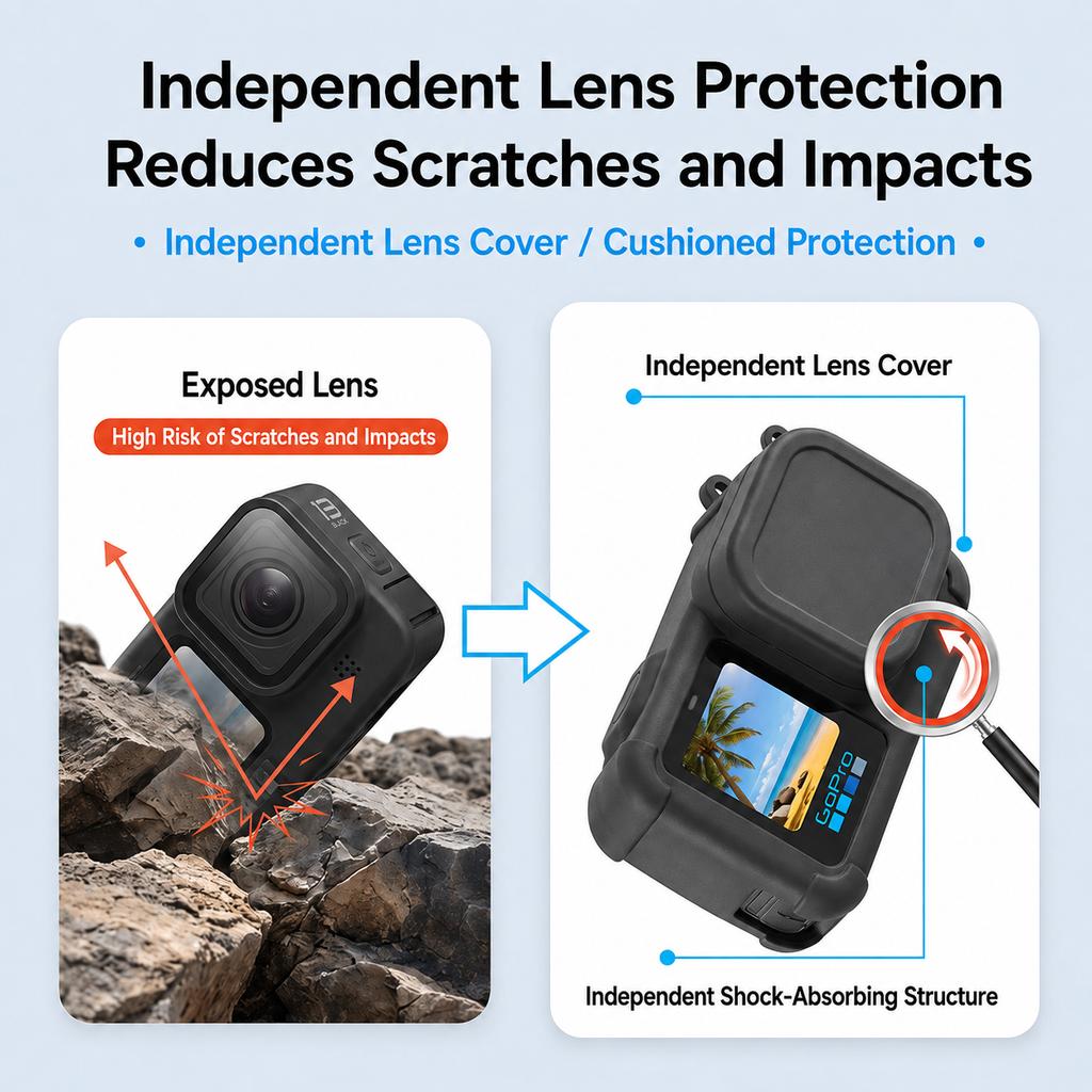Silikonhülle für GoPro Mission 1/1 Pro Zubehör Gehärtetes Glas Bildschirm Objektiv Schutzabdeckung Halterung Anti-Drop Gehäuse Weiche Hülle