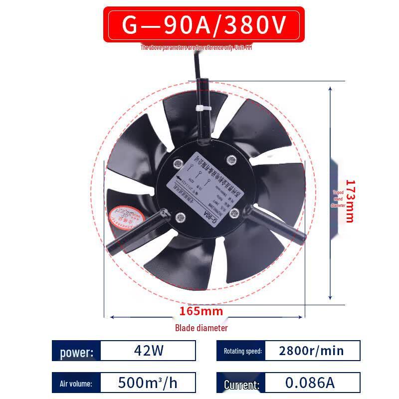 Ri Qiang VFD Motor Cooling Fan