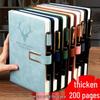 Defter ve Bloknotlar – Dizüstü Bilgisayarlar