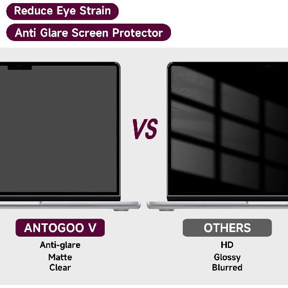 2 Pack Anti Glare Screen Protector Compatible with Macbook Pro 16 Inch (2021-2024, M4, M3, M2, M1-A3403/A2991/A2485/A2780), Anti Scratch Matte Screen