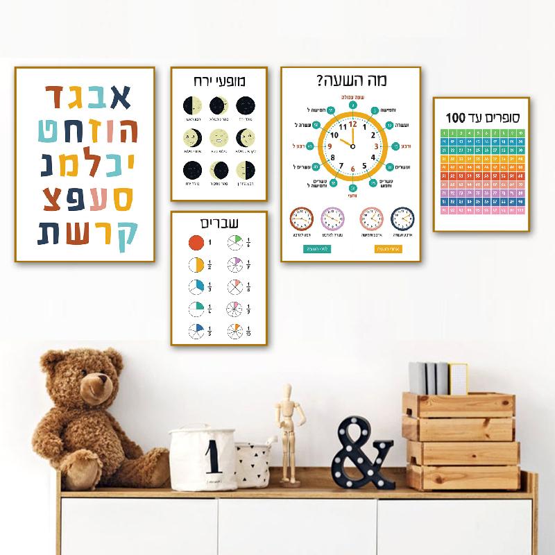 Nordic Hebrew Letters Alphabet Jewish Number Day Time Wall Art Canvas Painting Posters And Prints Wall Pictures Kids Room Decor