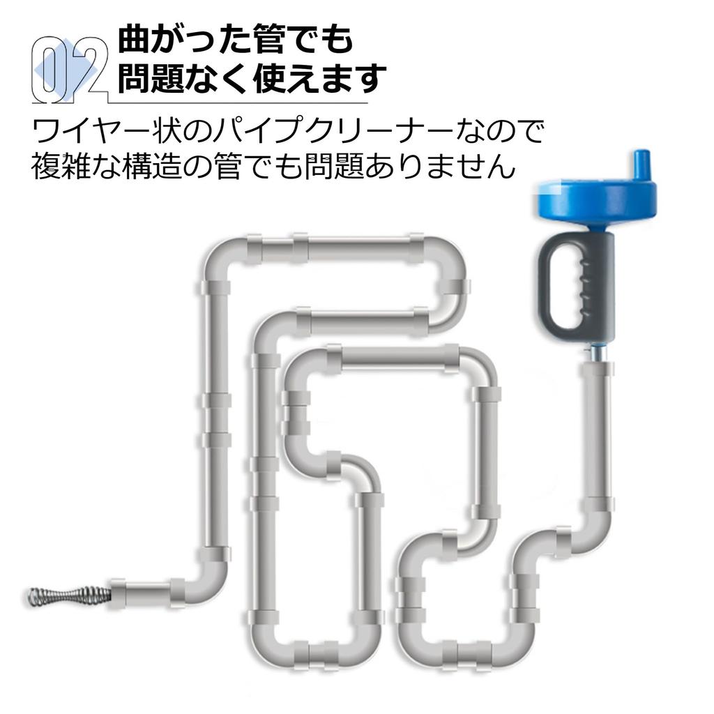 Asdays Rotating Pipe Cleaner, Wire, for Drain Removal, Bathroom, Toilet, and Bathroom Repairs, Sewer Clog Removal (10m)