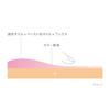 RMK Flawless Cover Concealer 02 Highlight Color (Beige/Refill) (Naturlig lysstyrke/gjennomsiktighet)