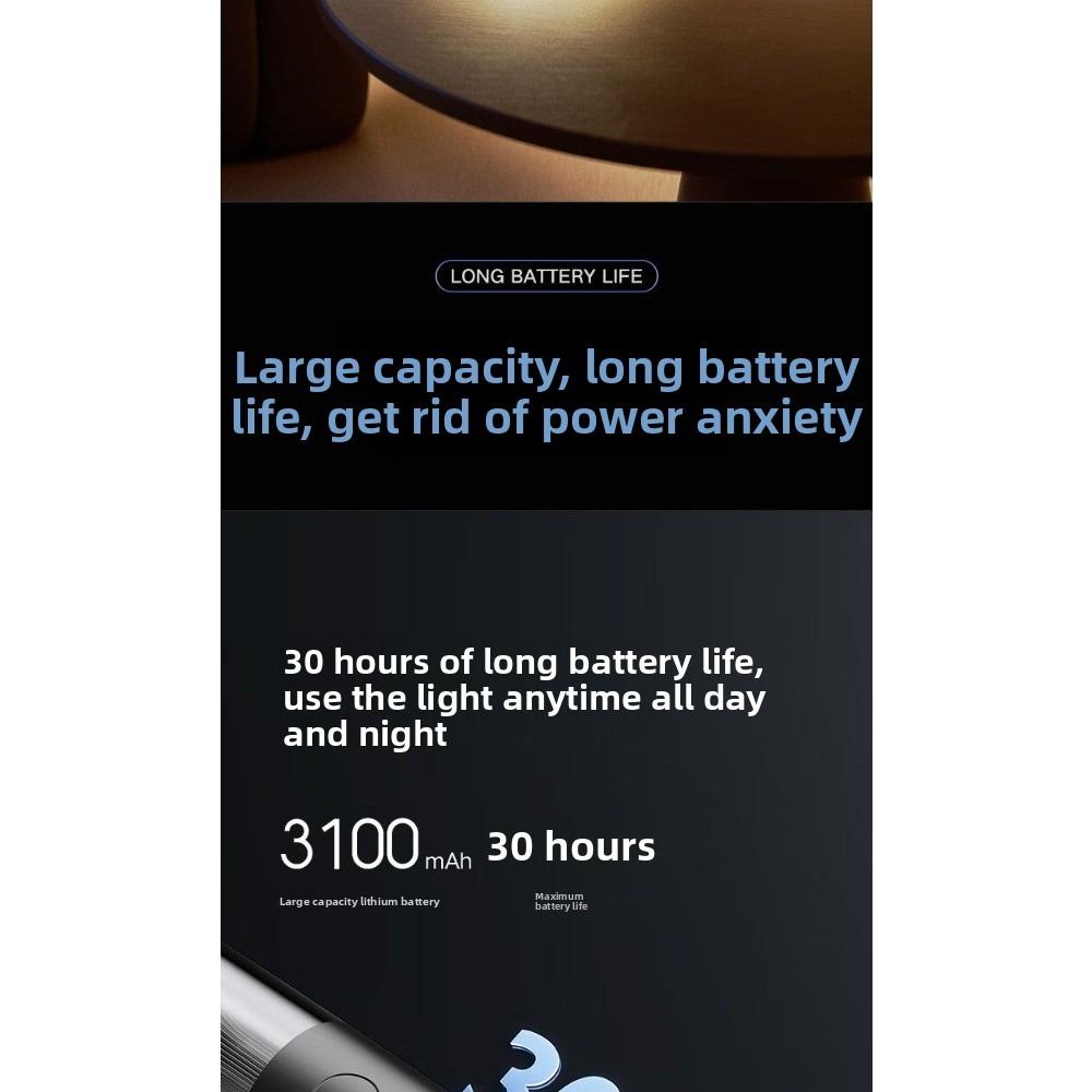Xiaomi Mijia Multi-functional Portable Flashlight - Strong Light, Ultra-Bright, Long Range, Charging, Household Use