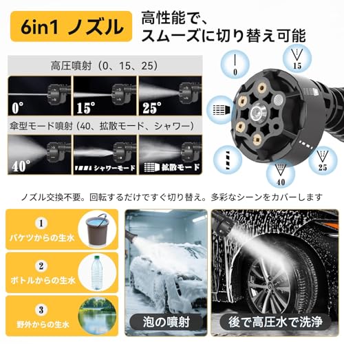 Högtryckstvätt [Branschens Första, Lättaste 540g, 8,5MPa, 5m Flexibel Slang] Mini Högtryckstvätt, Uppladdningsbar, Sladdlös, Viktad Filter, C