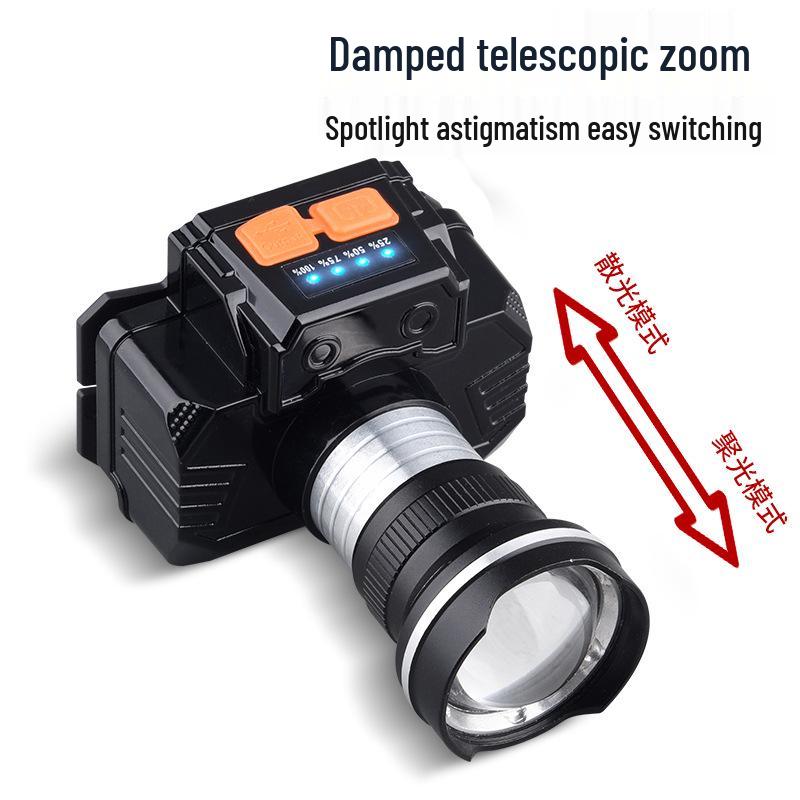 Aluminum Alloy High-Intensity 10W Headlamp with White Laser for Outdoor Fishing (T-27)