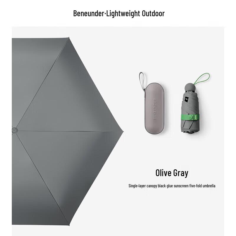 Bananaunder Capsule UV Protection Folding Umbrella