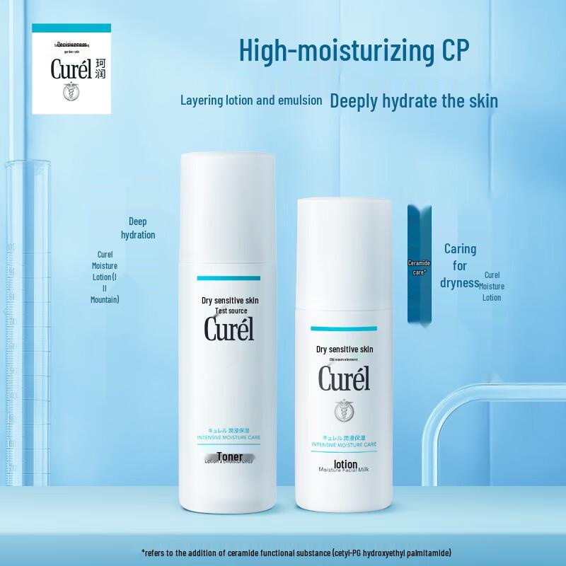 Curel Intensive Moisture Skincare Sets