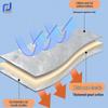 Outdoor Waterproof Picnic & Tent Mat