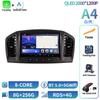 For Buick Regal 2009-2013 Opel Insignes 2008-2012 Android 14 Car Radio 4G GPS Wireless Bluetooth Carplay Multimedia Touch Screen