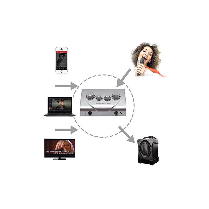 [New Arrival!] Karaoke Sound Echo Mixer KTV Effect Reverb Microphone Preamp Home Audio DVD System (Cannot Be Shipped Via Mail) (Silver)