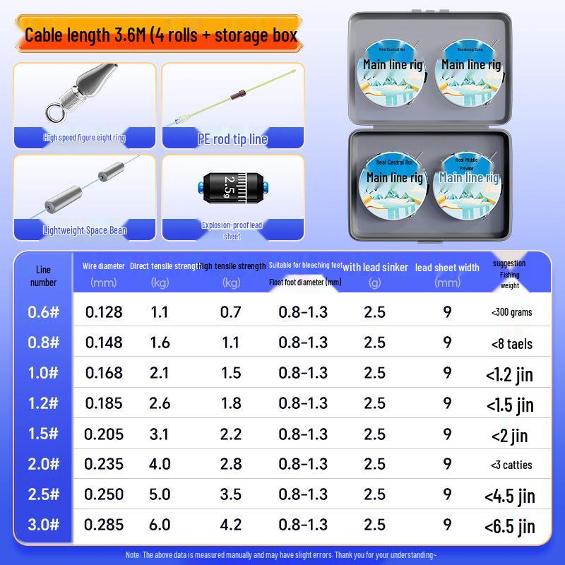 Xiao Feng Fishing Line Set: High-Strength Nylon, 4 Spools, Prepped Main Line, Low Stretch – Ideal for Wild Fishing.