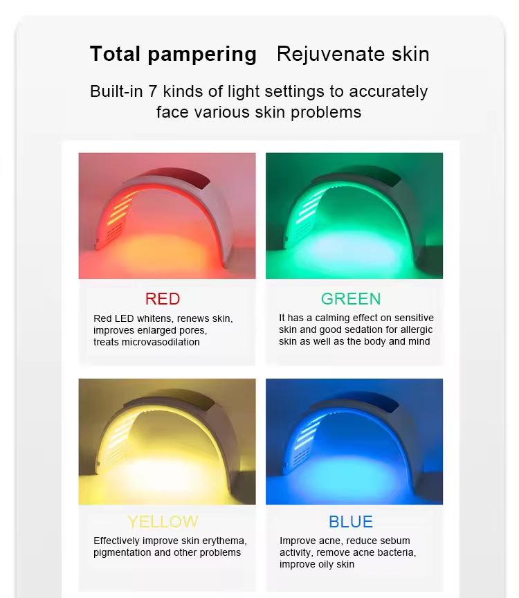 Foldable LED Spectrometer Facial Mist: Seven-Color Light for Hydrating and Skin Rejuvenation