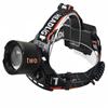 NuFeng White Laser LED Headlamp