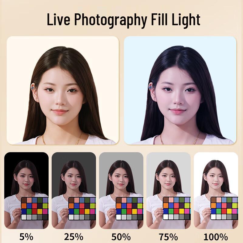 Professional COB LED Live Stream Fill Light Kit