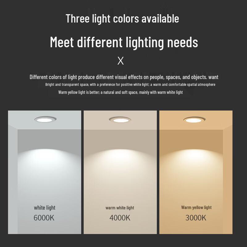 8-Inch Ultra-Thin Portable Recessed-Fit LED Light