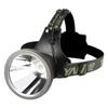Rechargeable LED Headlamp