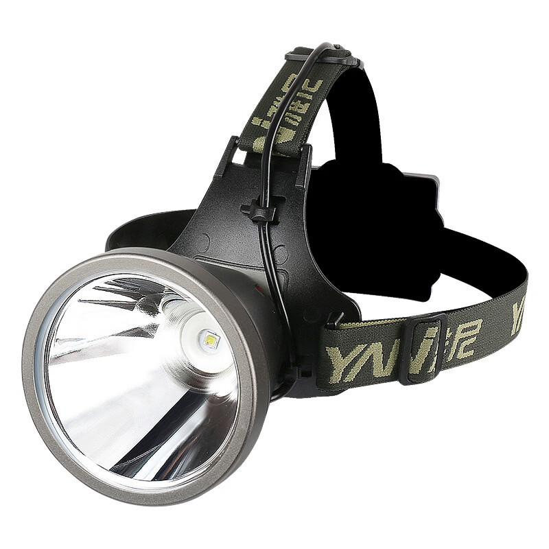 Rechargeable LED Headlamp