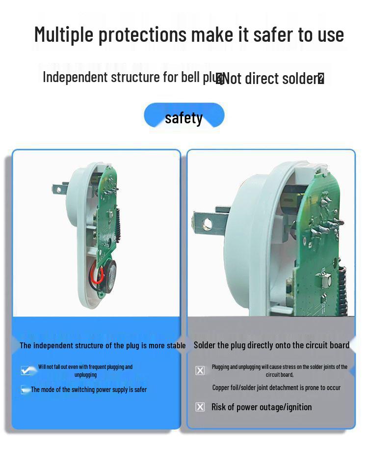 Wireless Long-Distance Smart Doorbell for Home & Office - One-to-Two Remote Control with Adjustable Volume for Elderly Assistance