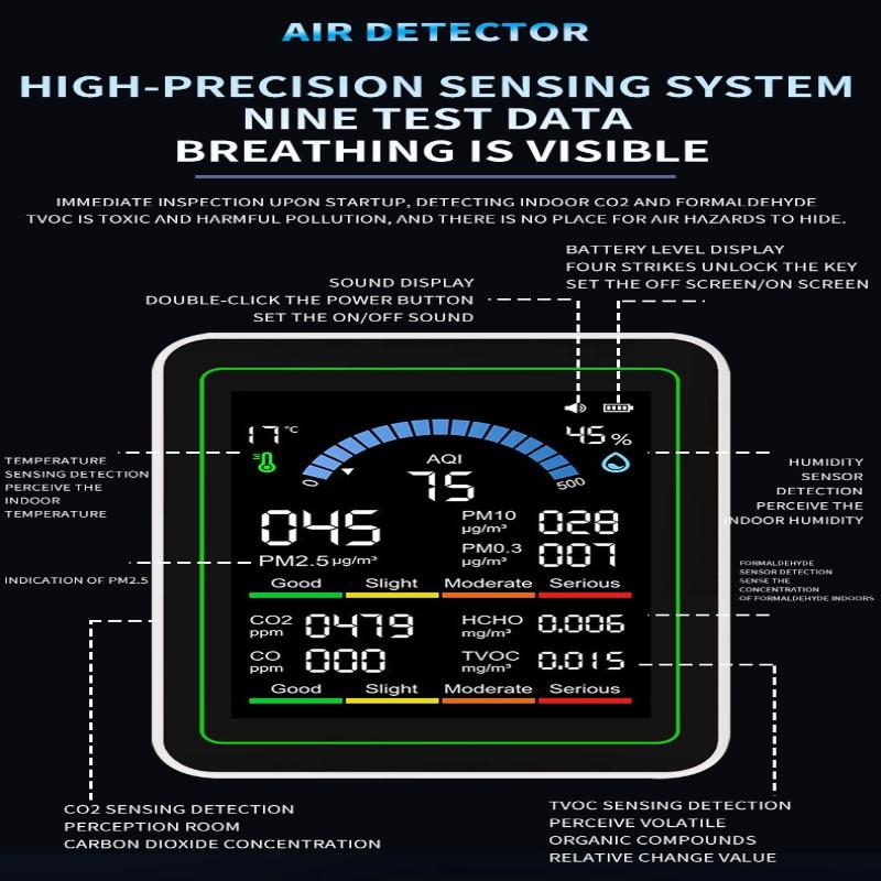10-i-1 CO2 Luftkvalitetsdetektor PM0.3 PM1.0 PM2.5 PM10 HCHO TVOC Tester Temperatur- og Fugtighedsmåler Kuldioxidmonitor