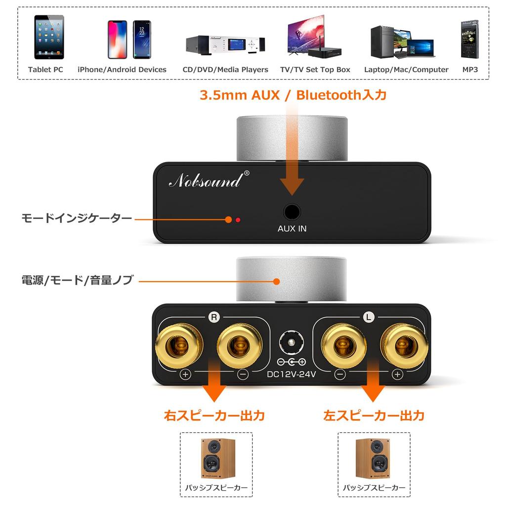 Nobsound TONE HiFi Digital Equipped with 50W X Bluetooth with Encoder Compact for Home Power Adapter Amplifier TPA3116, 2, 5.0, Knob, Design,