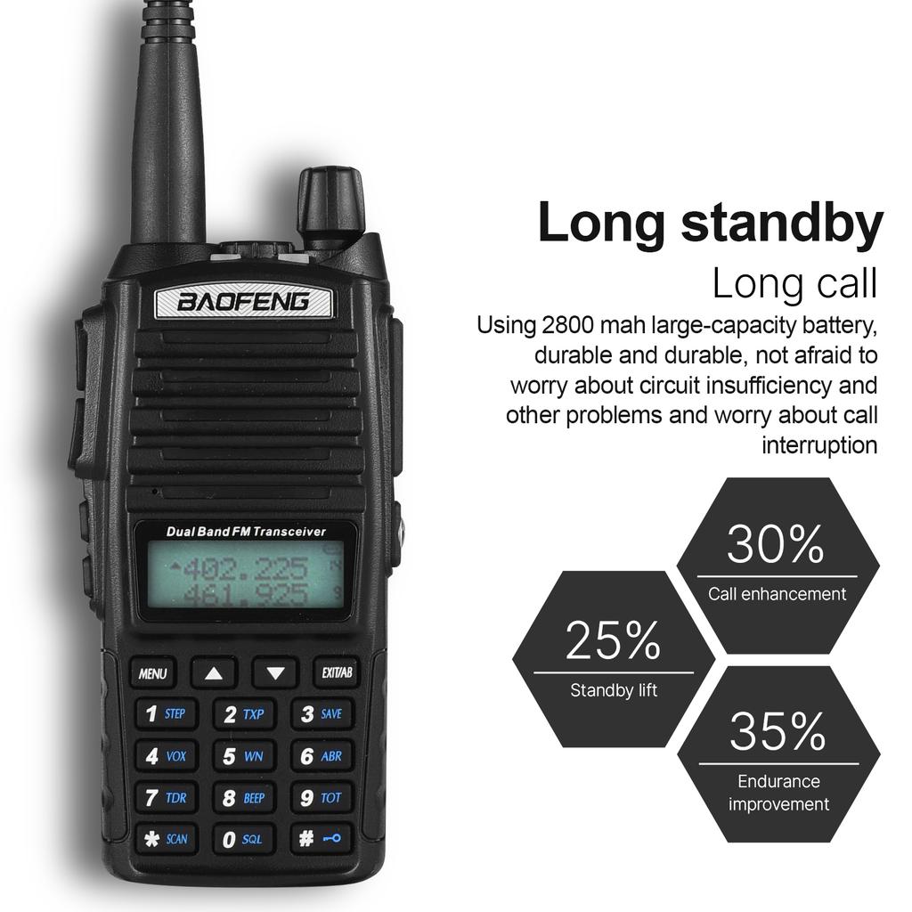 Two Way Radio Dual PTT Key Transmit Dual Band Dual Reception Handheld Transceiver Anti Interference Noise Reduction
