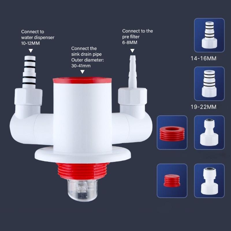 ABS Sink Pipe Connector Odor Trap Kitchen Sink Pipe Connector Bathroom Accessories for Maintaining a freshes  Kitchen