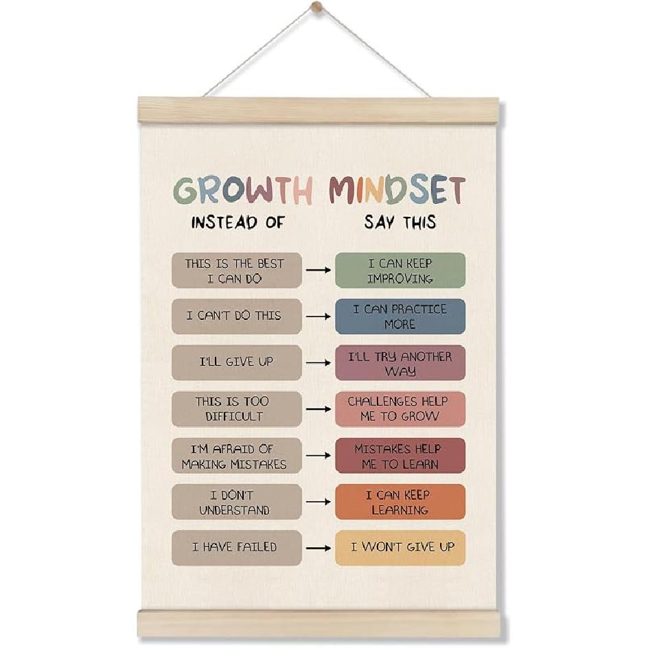 Mental Health Posters Hanger Frame, Circle Of Control Poster 16x12 Inch, pirational Wall Art for Homeschool Counseling Office Classroom, Therapy