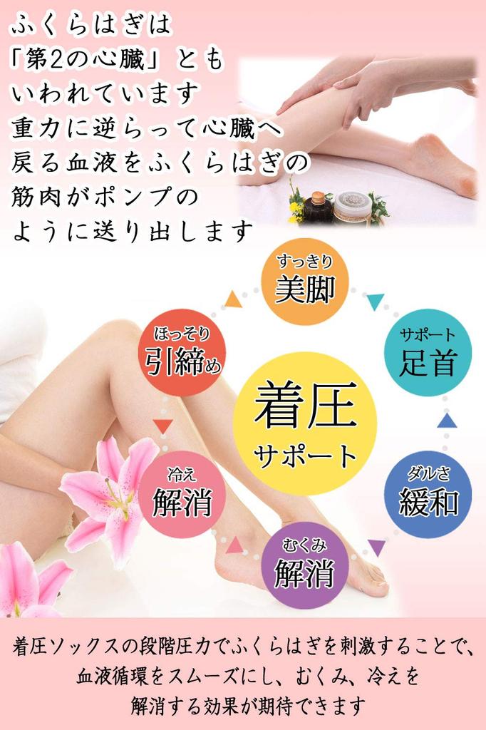 Authentic compression socks for firming and reducing diamond 1 sizes Japanese-made women, swelling, white, pattern, pair, 23-25cm.