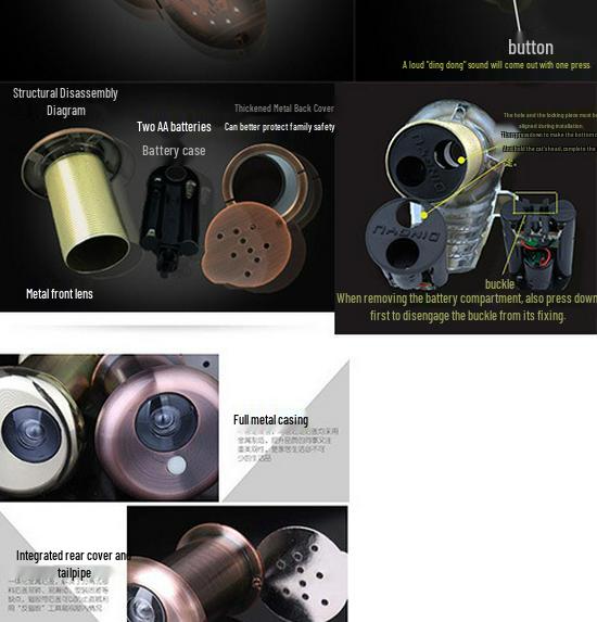 Universal Wide-Angle High-Definition Metal Door Peephole with Integrated Doorbell, Anti-Pry Security Mirror