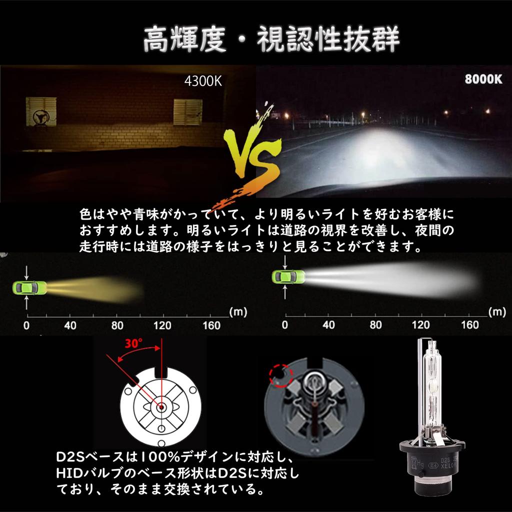 XELORD D2S HID Bulb Car Headlight 8000K Blue White Light