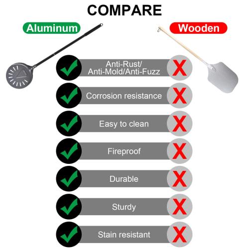 VIKCOLEE Turning Pizza Peel, 8-inch Rectangular Pizza Turning Peel, Professional Anodized Aluminum Rotating Pizza Spatula, 31-inch Overall Length