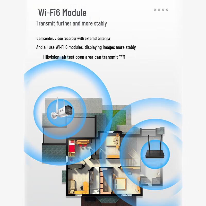 HIKVISION 8-Kanal Wireless NVR