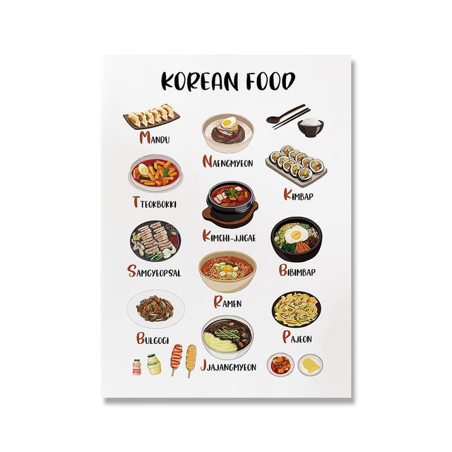 Modern Kitchen Restaurant Decoration Japanese Korean Food Canvas Painting Wall Art Pictures Posters Prints Fast Food Shop Decor No Frame