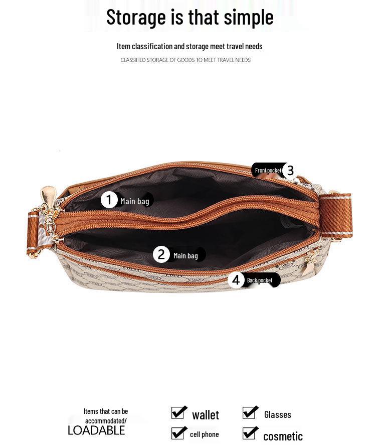 Spring 2025 Women's Versatile Small Crossbody Shoulder Bag for Middle-Aged and Elderly