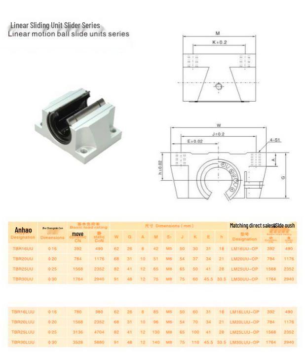 Linear SBR Aluminum Guide Rail: Slider, Cylindrical Rail, Optical Shaft, Woodworking Slide Table, Chrome Plated Rod.