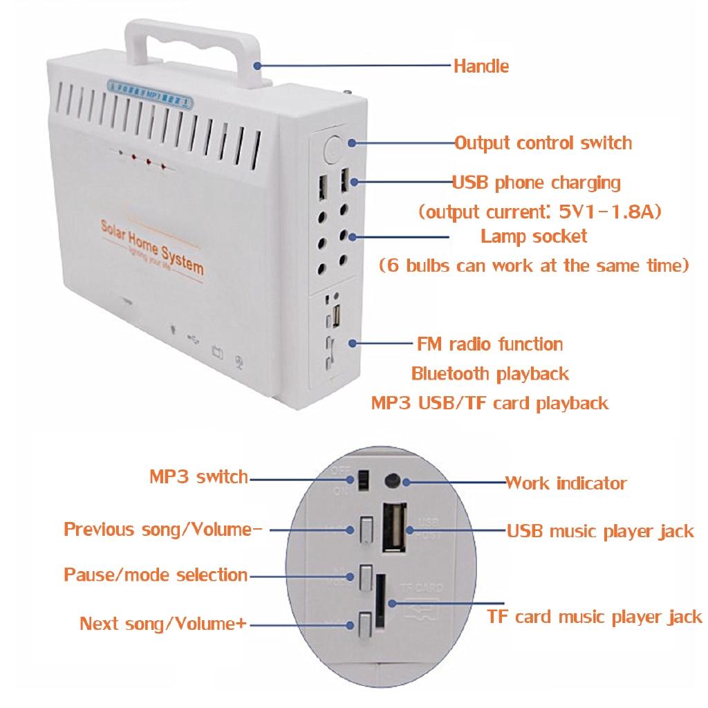Przenośny Zestaw Generatora Solarnego Inwerter Zasilacz UPS Światło LED 2 Porty USB 10W