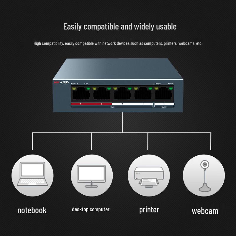 Hikvision DS-3E0105SP-E 5-Port Fast Ethernet PoE Surveillance Switch CN Plug (adapter Included)