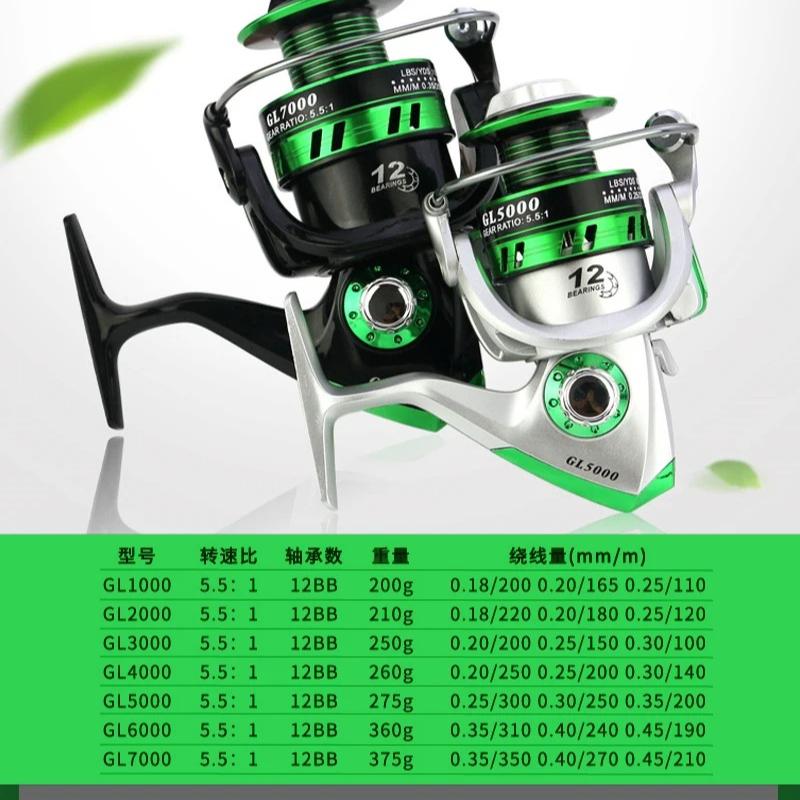 NEWEST Portable Spinning Reel 12BB Ball Bearings Spinning Fishing Reel 5.5:1 Right/Left Metal Spool Fishing Tackle Waterproof and Corrosion Resistant