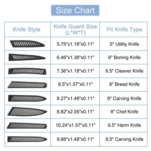 uxcell Knife Cover Sleeves (Set of 2) for 9.5" Knife Protectors, Universal Knife Sheath, Black