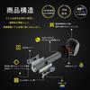 zodoo LED Headlight H8/H11/H16 Vehicle Inspection Compatible Switching Type 50W