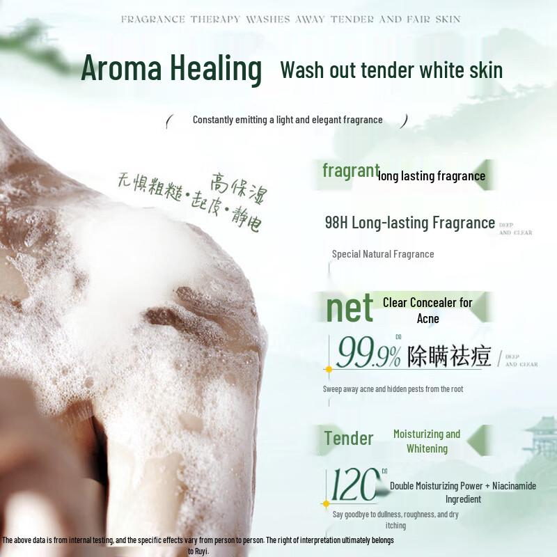 RUYI Centella Asiatica Vitamin B5 Fragrance Shower Gel