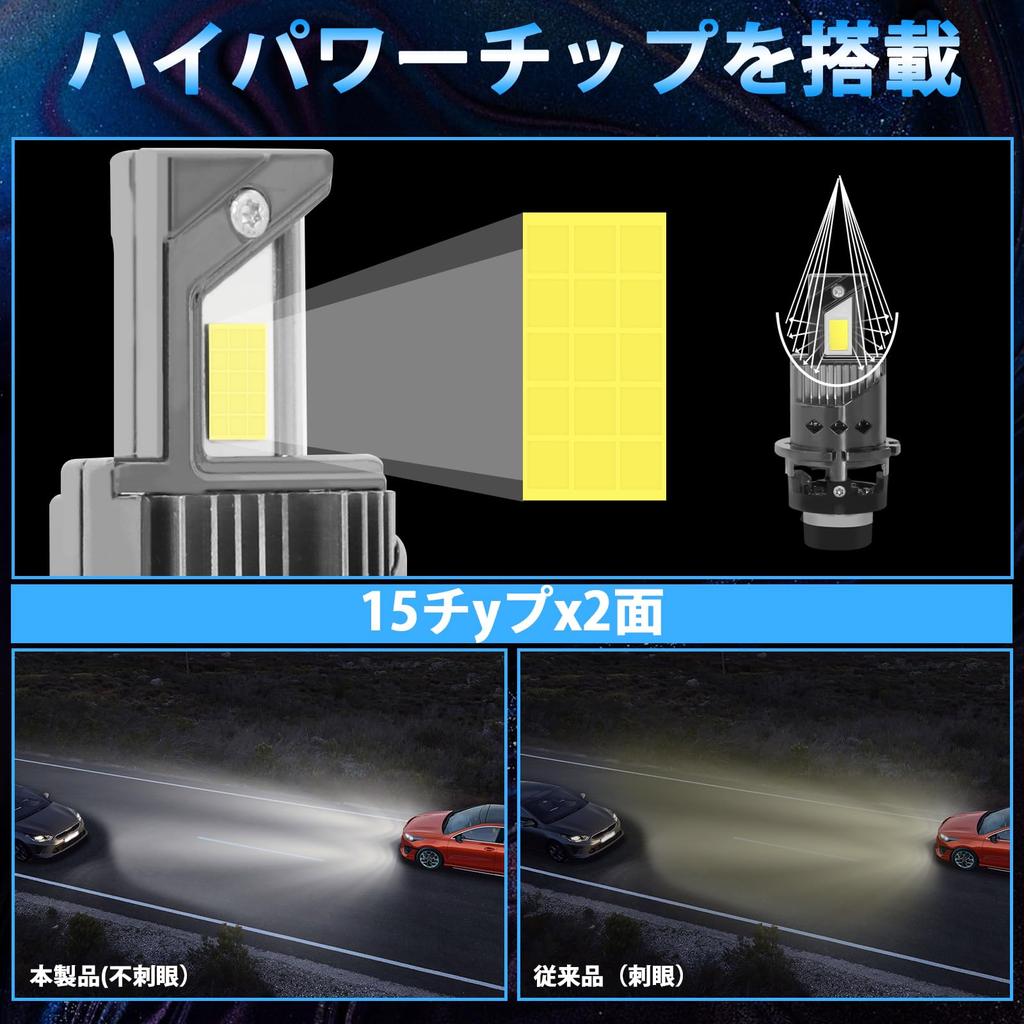 D4S LED Headlight, Compatible with Vehicle Inspection, D4R LED Pon, Explosive Light, 22,000 LM,
