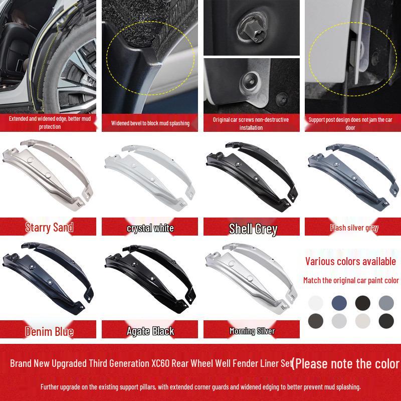 Volvo XC60 Rear Wheel Mudguard Decorative Car Accessory
