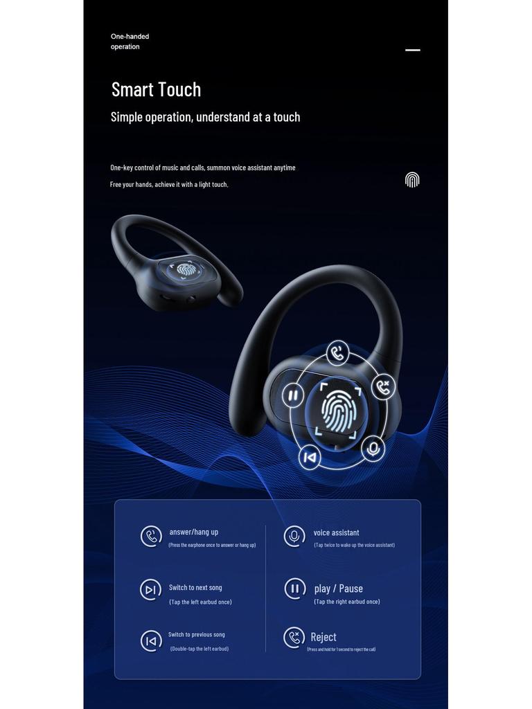 Bluetooth Wireless Hanging Ear In-Ear Headset with Silicone Ear Caps - Comfortable for Long Wear In Sports