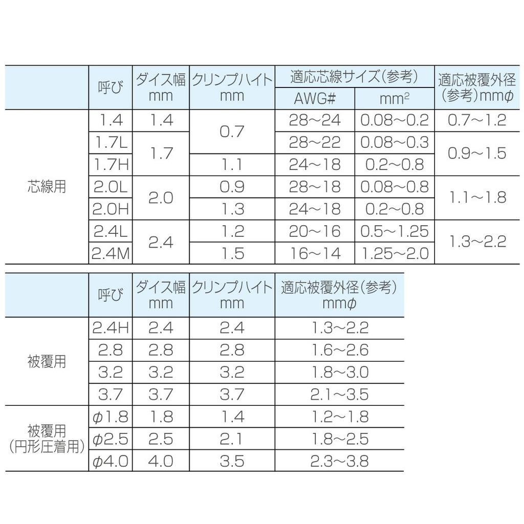 HOZAN Crimping Tool (for open barrel type contacts) Crimping pliers Die section has stepped thin finish AWG#28~#14 P-706